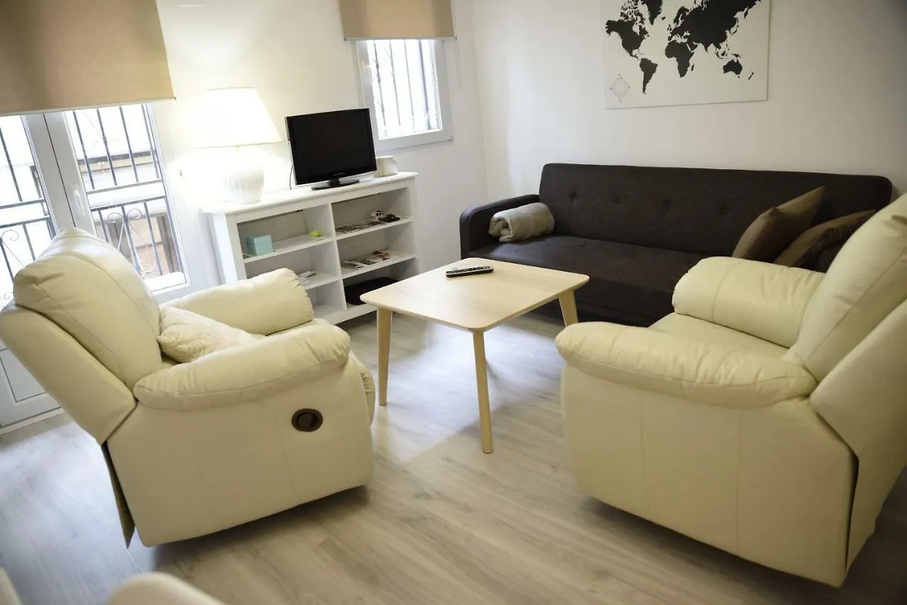 Apartamento Blanes contacts